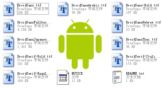 ׿(Android)רӢ